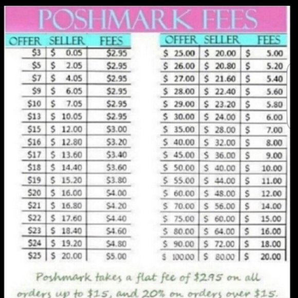 ๐ธ๐ผPlease Be Considerate When Making Offers! ๐ฎ๐ - Picture 3 of 3